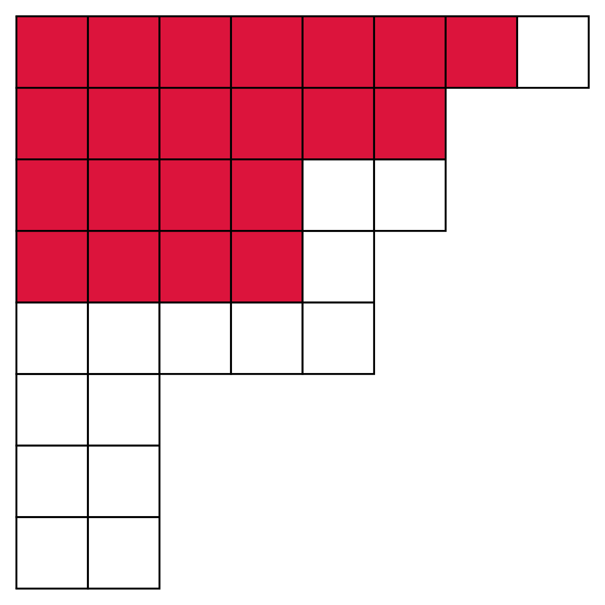 A tableau of shape (8,6,6,5,5,2,2,2) with the tableau of shape (7,6,4,4) shaded in red on top of it.